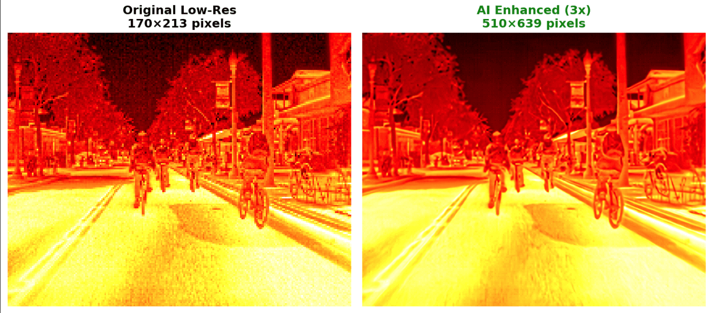 Thermal Super-Resolution with IMDN