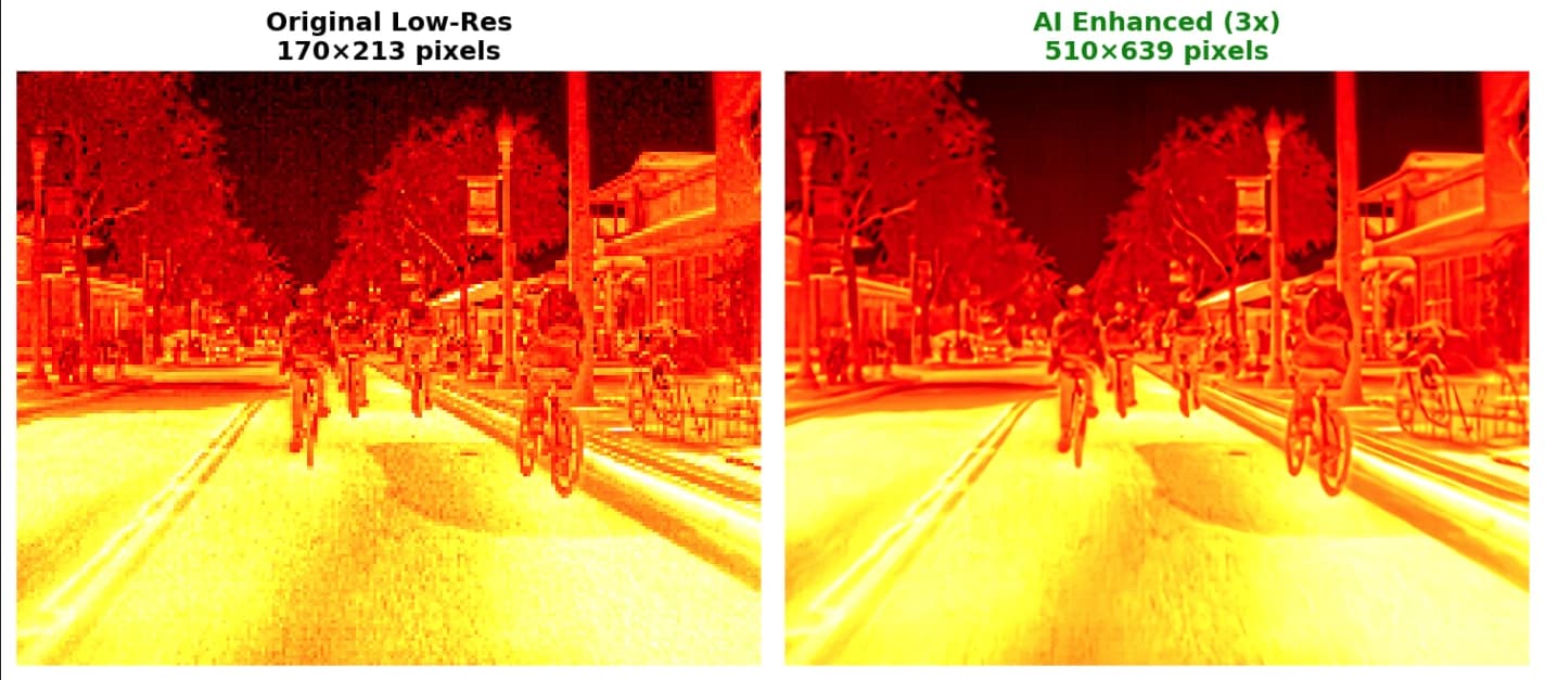 Thermal Imagery Super-Resolution