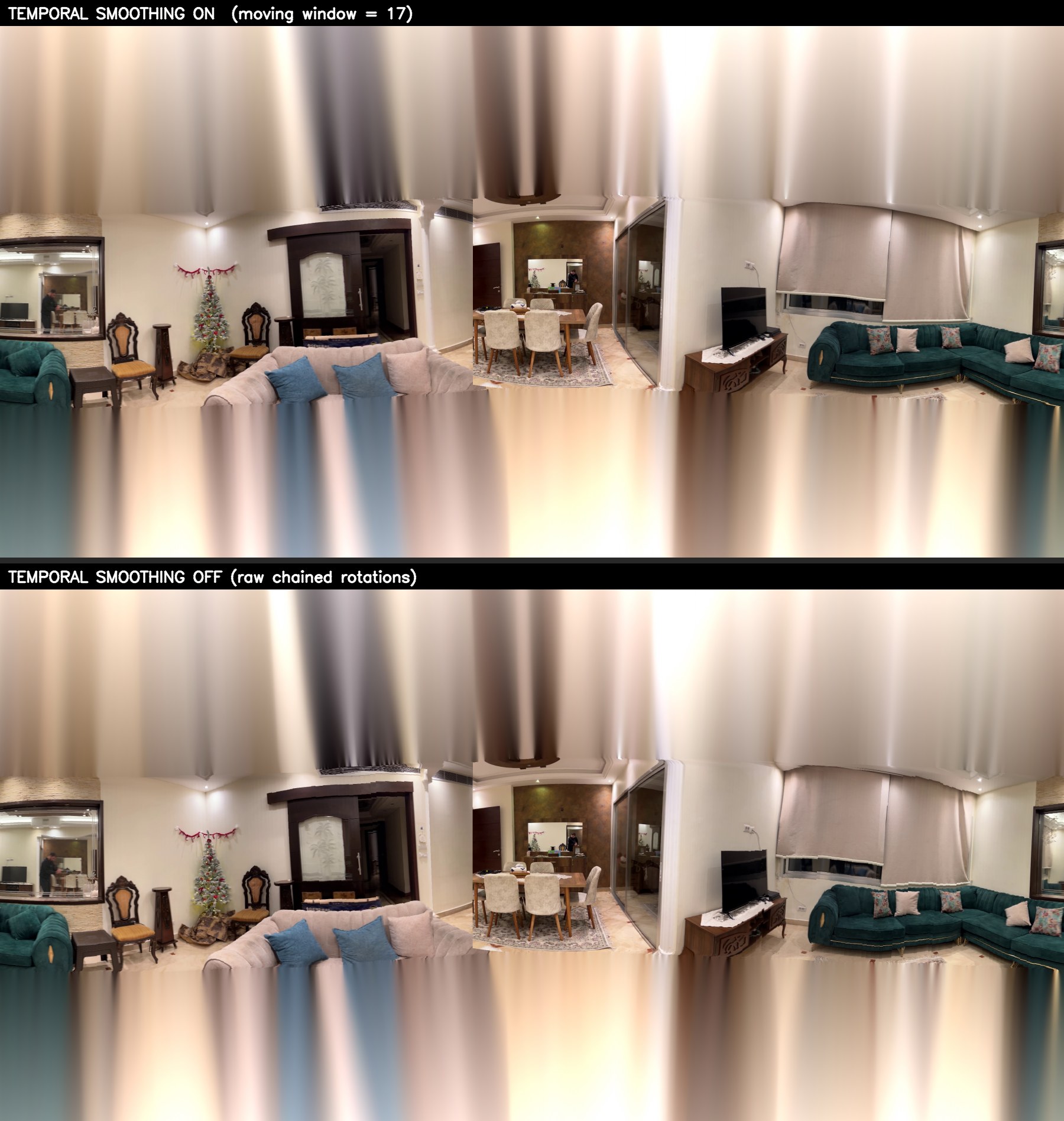 Side-by-side comparison of the panorama with and without temporal smoothing.