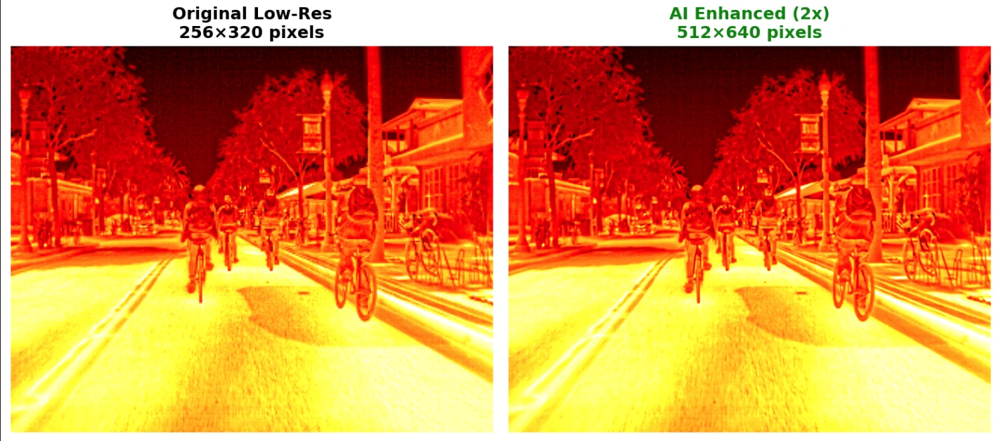 Side-by-side comparison of a low-resolution thermal frame and its ×2 super-resolved output.