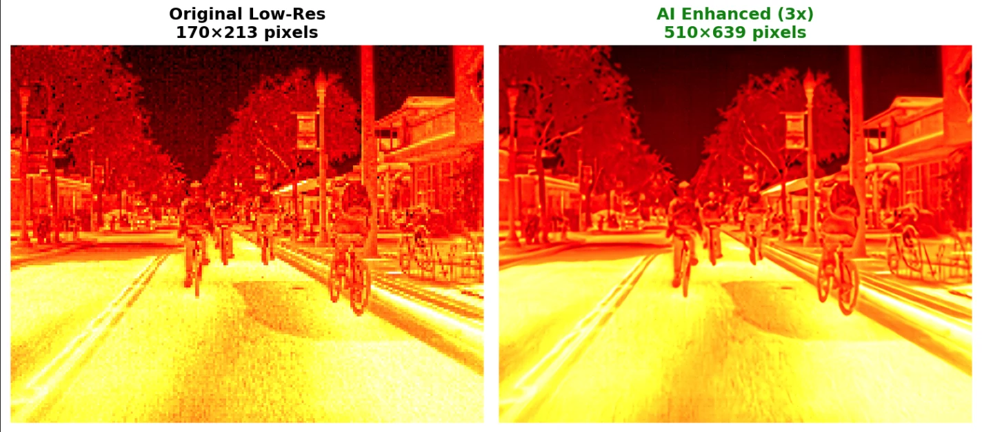 Low-resolution thermal frame and its ×3 super-resolved reconstruction placed side by side.