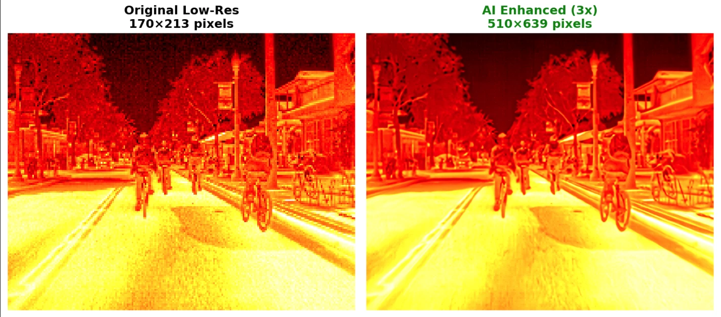 Real-Time Thermal Super-Resolution System